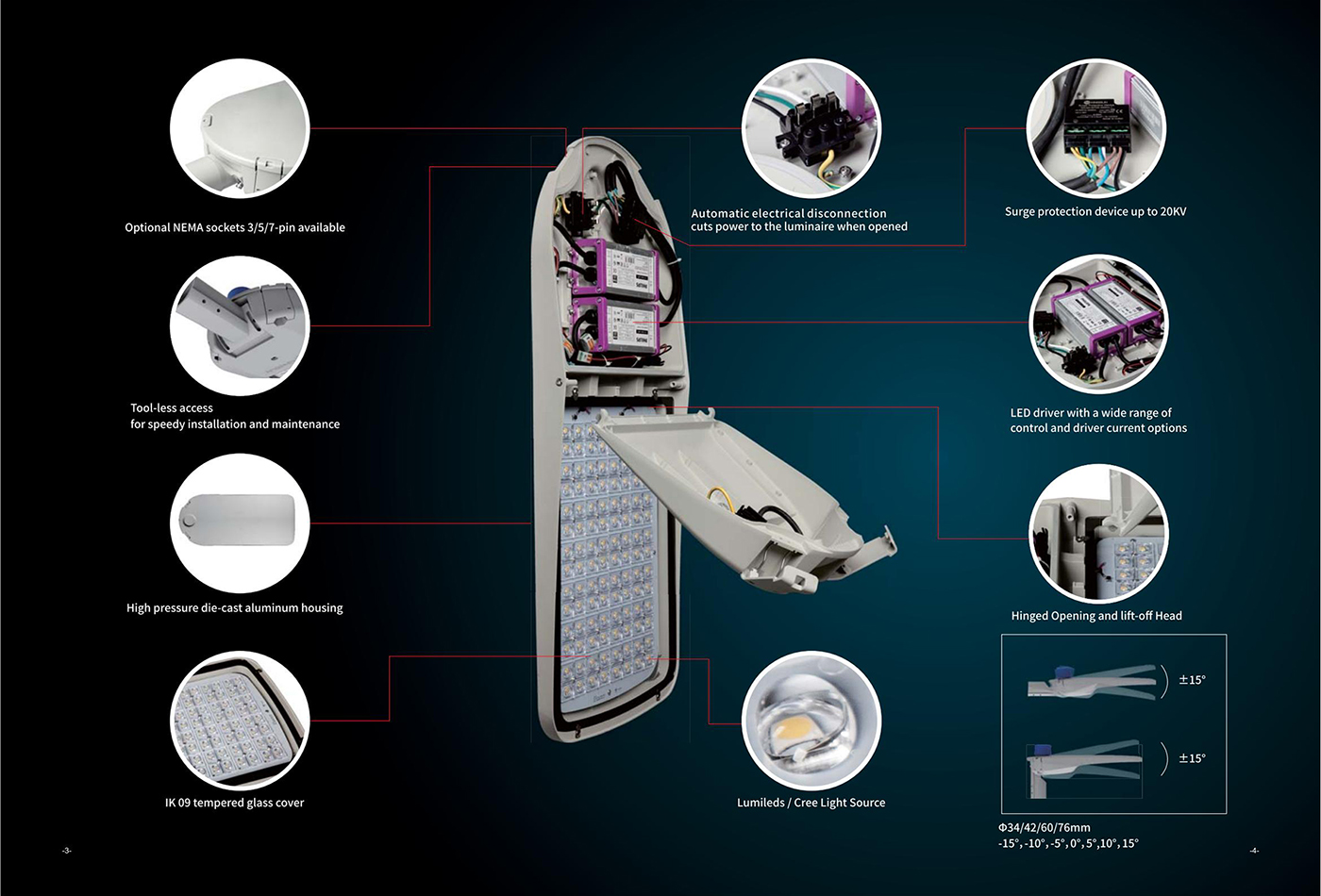 Agola Series LED Street Light