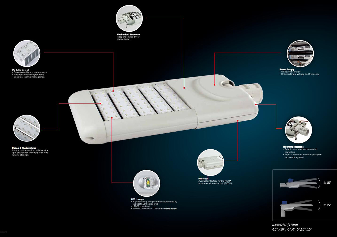 Apollo LED Street Light