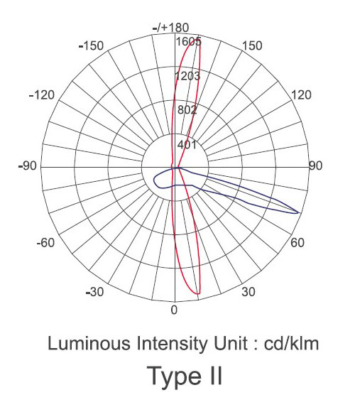 Artemis Tunnel Light